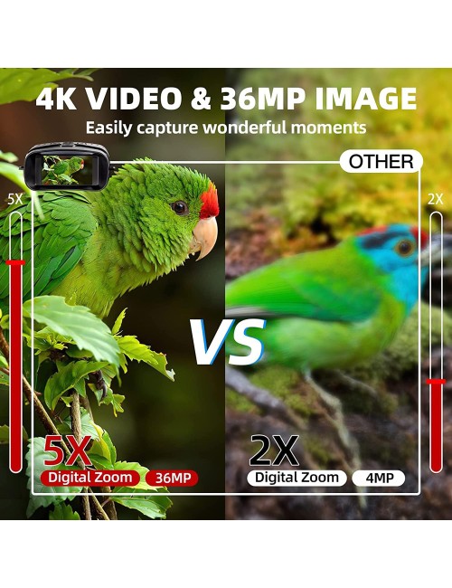 36MP NIGHT VISION GOOGLE CAMERA 4K UHD