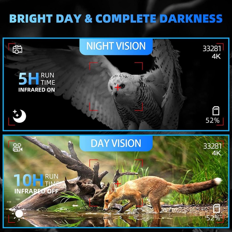 36MP NIGHT VISION GOOGLE CAMERA 4K UHD