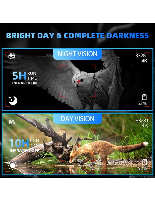 36MP NIGHT VISION GOOGLE CAMERA 4K UHD