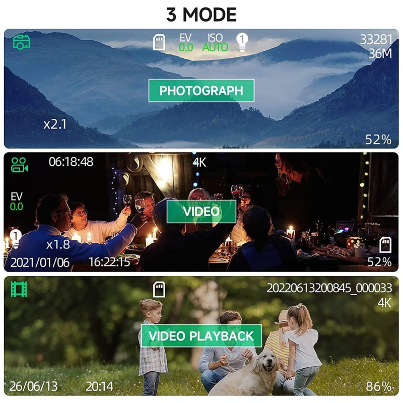 36MP NIGHT VISION GOOGLE CAMERA 4K UHD
