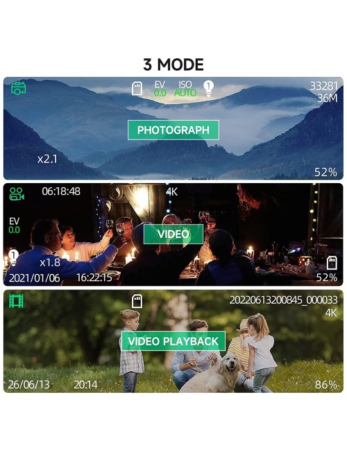 36MP NIGHT VISION GOOGLE CAMERA 4K UHD