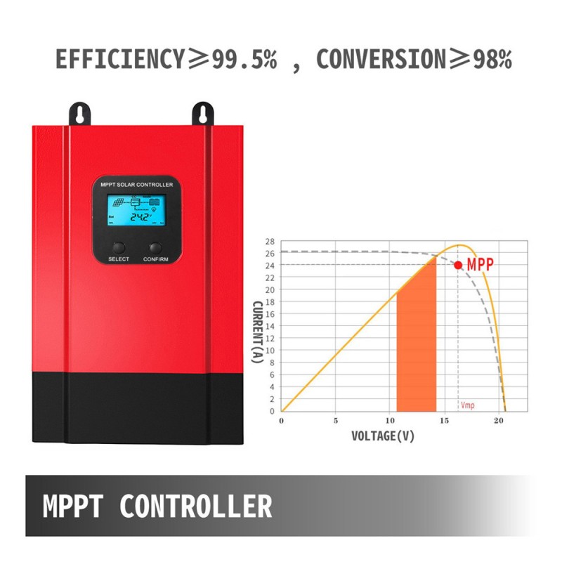 MPPT SOLAR CONTROLLER 12/24V 80 AMP