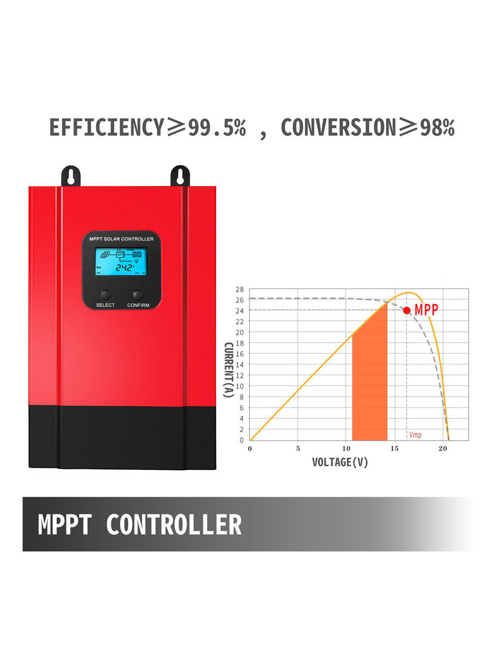 MPPT SOLAR CONTROLLER 12/24V 100 AMP