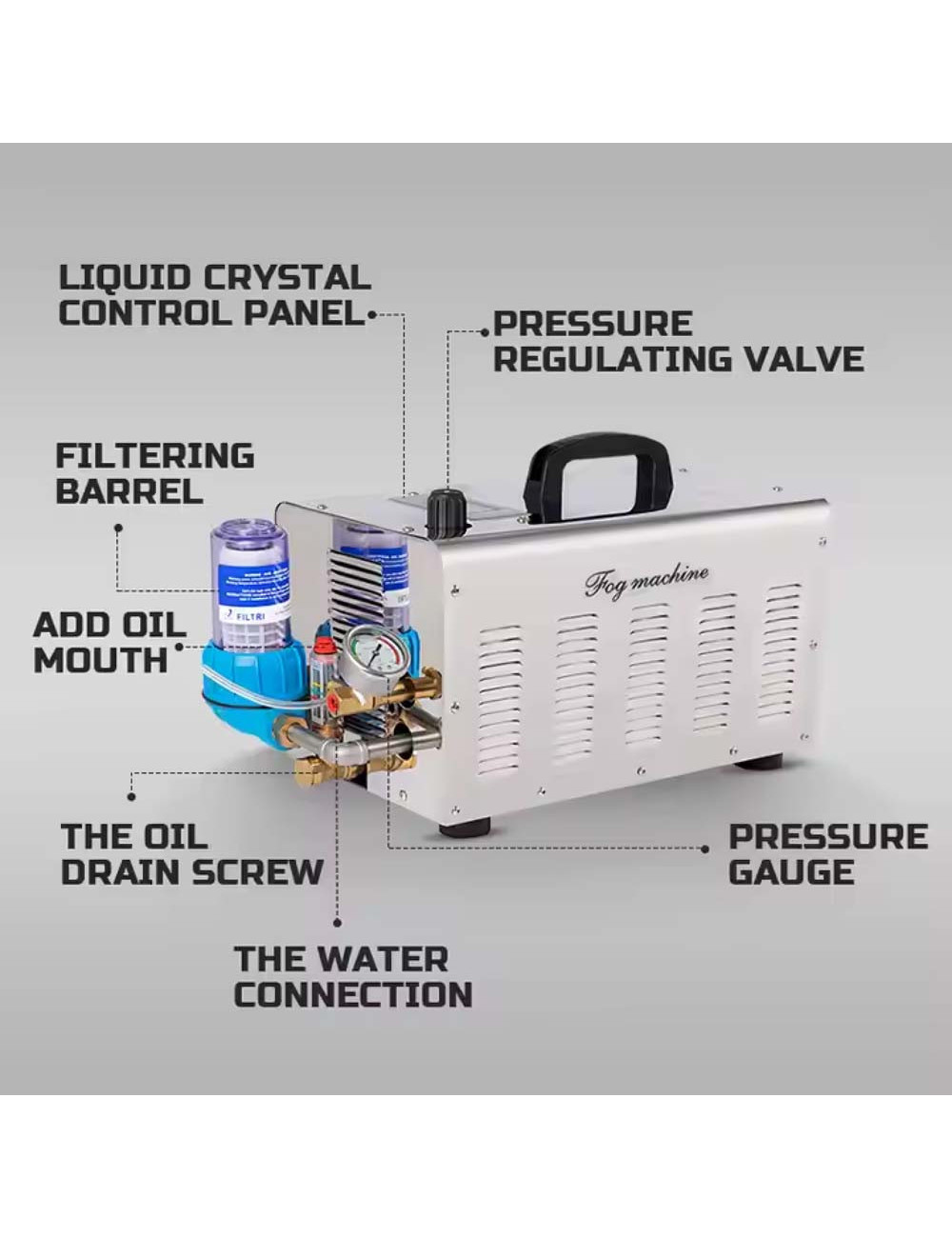 PC-2805A FOG MACHINE 3.0KW 260 MTR HOSE 260 NOZZLES 15