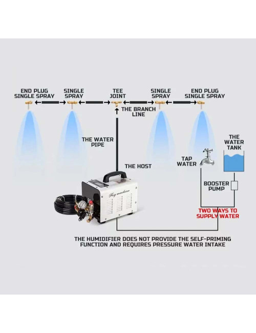 FOG MACHINE 120W WITH & 5 MTR HOSE 5 NOZZLES SS COVER