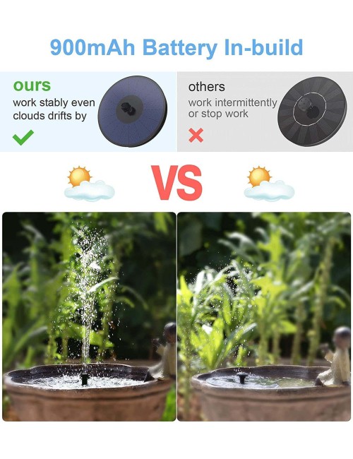 SP01B SOLAR FOUNTAIN 180MM