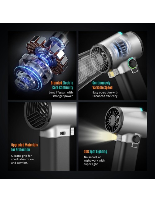 TF64A2 RECHARGABLE VIOLENT TURBOFAN WITH LED LAMP