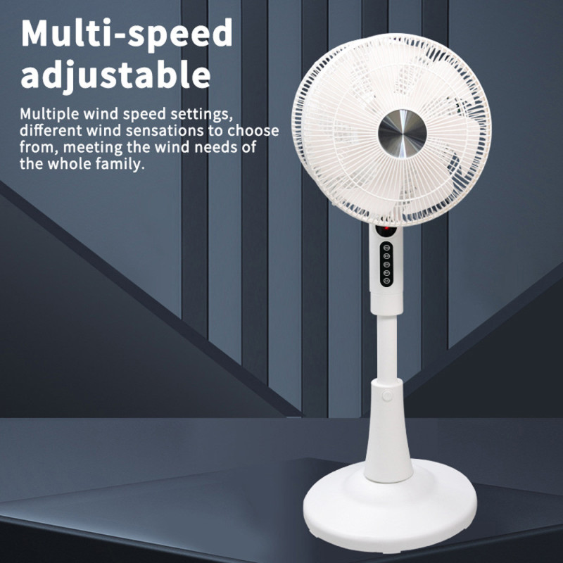 FH360-002DC 5IN1 360 SMART DOUBLE HEAD ELECTRIC STAND FAN 80W