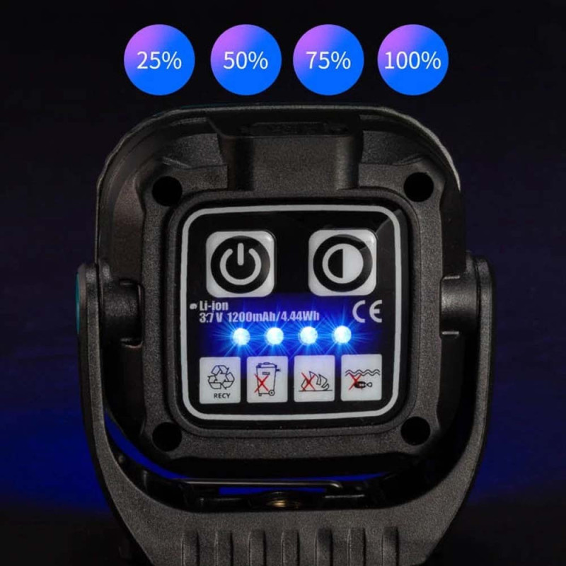 W8129-3 LED WORK LIGHT