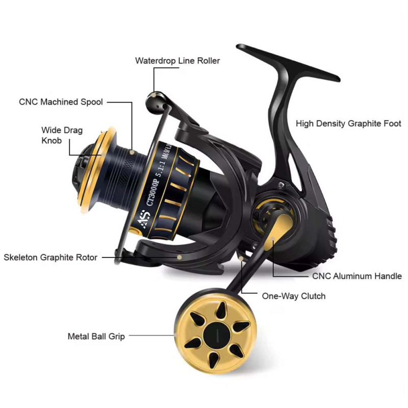 AS 7000 FISHING ROD REEL MACHINE