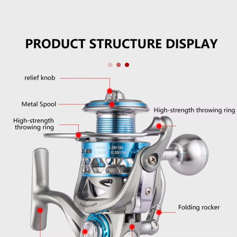 -25 RTX-3000 FISHING REEL
