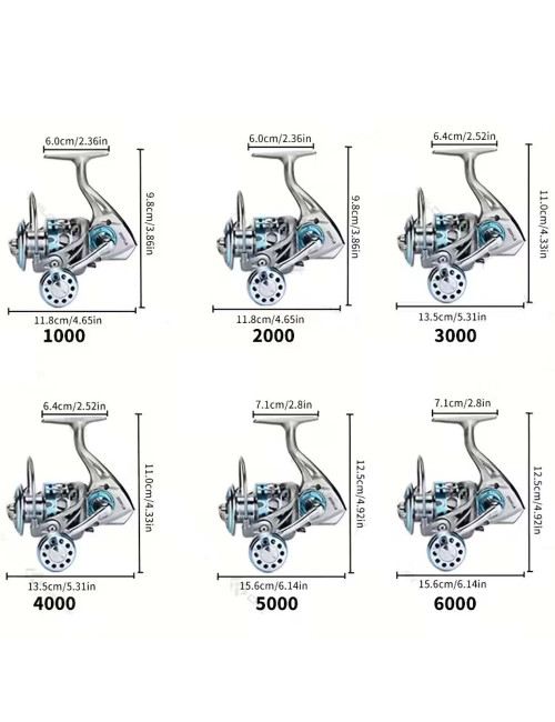 -26 RTX-4000 ماكينة سنارة