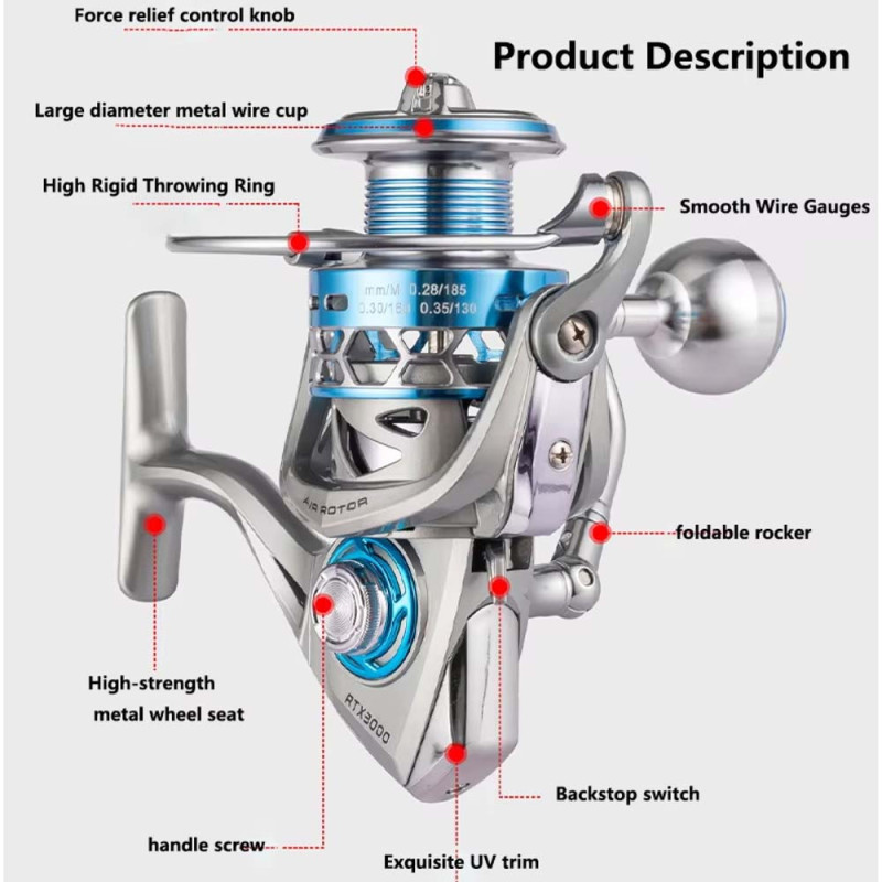 -28 RTX-6000 FISHING REEL