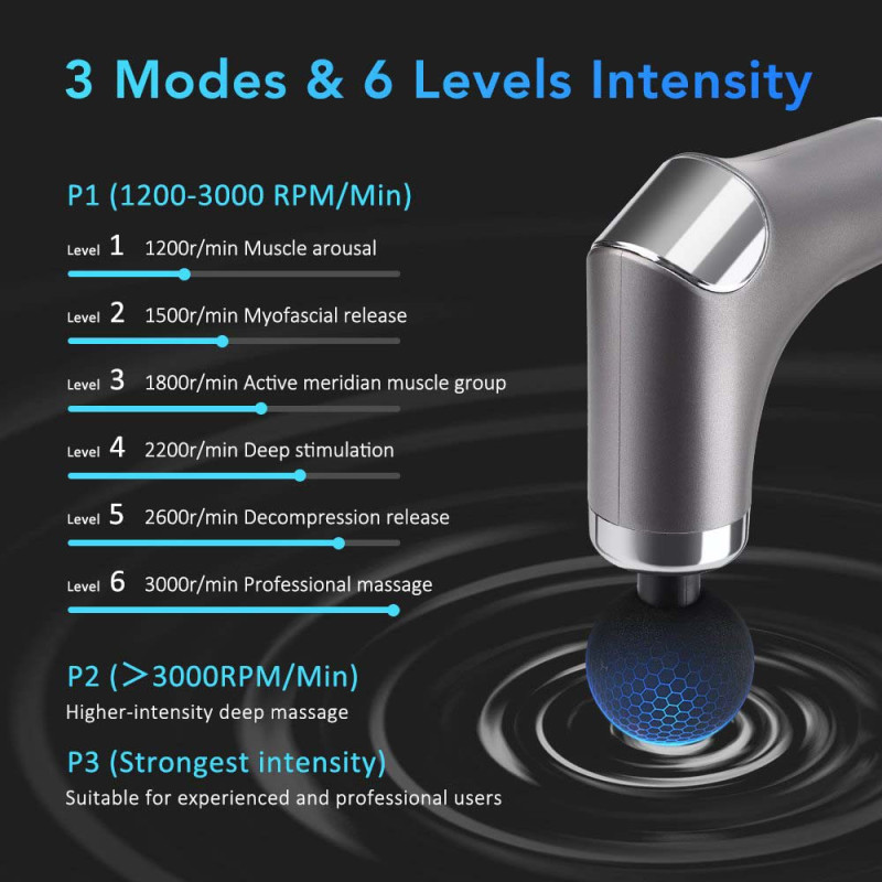 FH-318 MASSAGE GUN