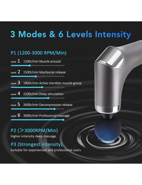 FH-318 MASSAGE GUN
