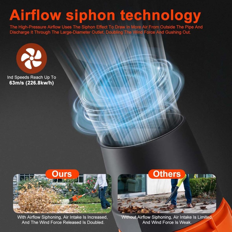 520CFM CORDLESS LEAF BLOWER