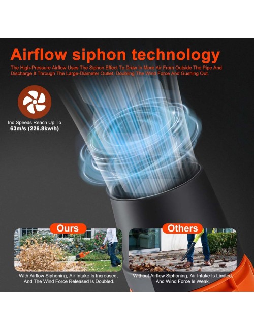 520CFM CORDLESS LEAF BLOWER