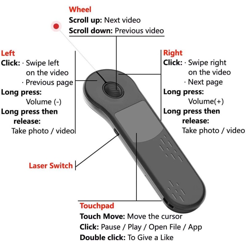 D13 PRO AIR LASER MOUSE