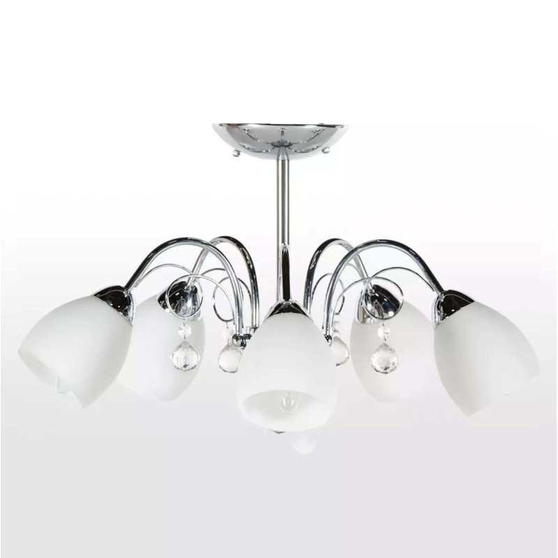 ABA ثريا مشكلة